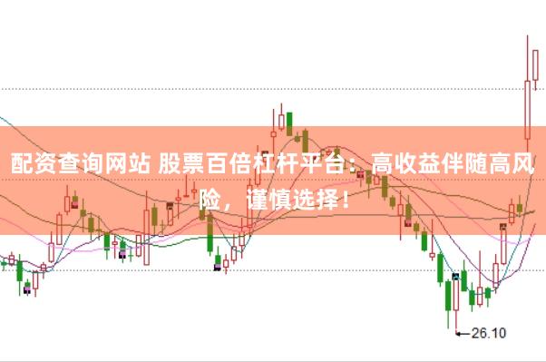 配资查询网站 股票百倍杠杆平台：高收益伴随高风险，谨慎选择！