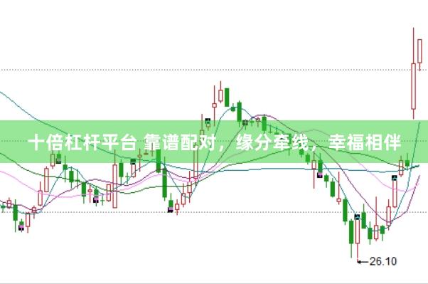 十倍杠杆平台 靠谱配对，缘分牵线，幸福相伴