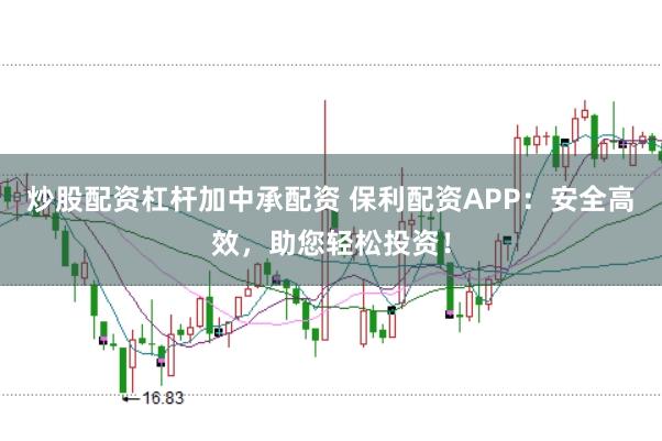 炒股配资杠杆加中承配资 保利配资APP：安全高效，助您轻松投资！