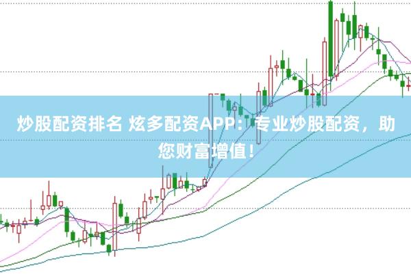 炒股配资排名 炫多配资APP：专业炒股配资，助您财富增值！