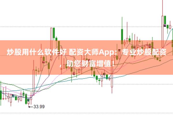 炒股用什么软件好 配资大师App：专业炒股配资，助您财富增值！