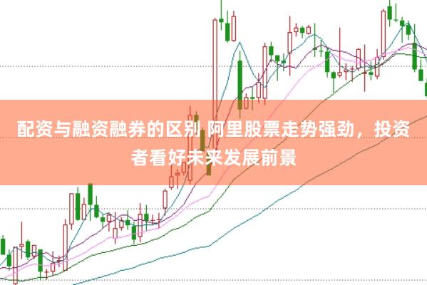 配资与融资融券的区别 阿里股票走势强劲，投资者看好未来发展前景
