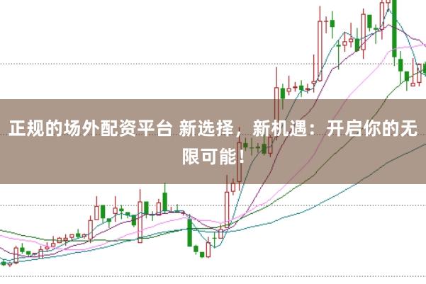 正规的场外配资平台 新选择，新机遇：开启你的无限可能！