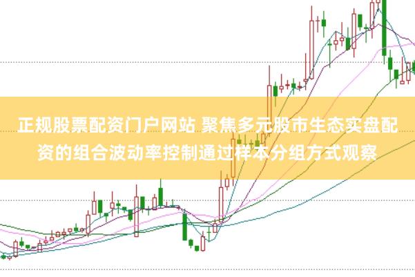 正规股票配资门户网站 聚焦多元股市生态实盘配资的组合波动率控制通过样本分组方式观察