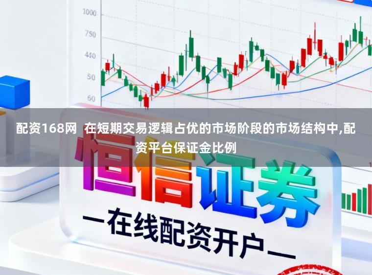 配资168网  在短期交易逻辑占优的市场阶段的市场结构中,配资平台保证金比例